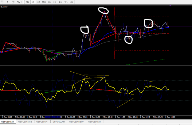 Click to Enlarge

Name: NalaM5.png
Size: 18 KB