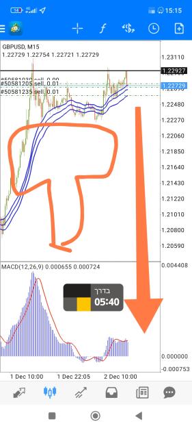 Click to Enlarge

Name: Screenshot_2022-12-02-15-15-55-464-edit_net.metaquotes.metatrader4.jpg
Size: 679 KB