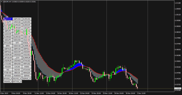 Click to Enlarge

Name: USDCHFH4.png
Size: 25 KB