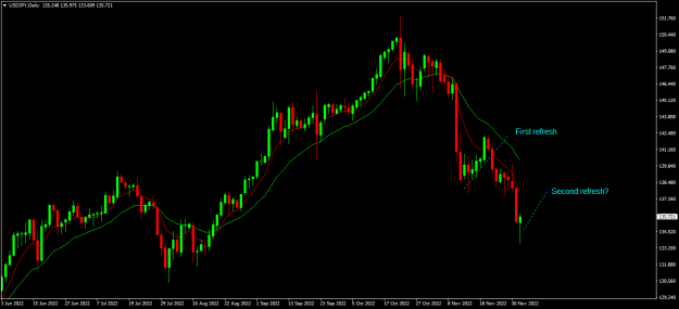 Click to Enlarge

Name: usdjpy d1.png
Size: 16 KB