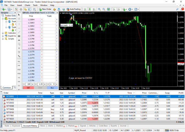 Click to Enlarge

Name: gbpusd-m5-traders-global-group-lucky-day.png
Size: 49 KB
