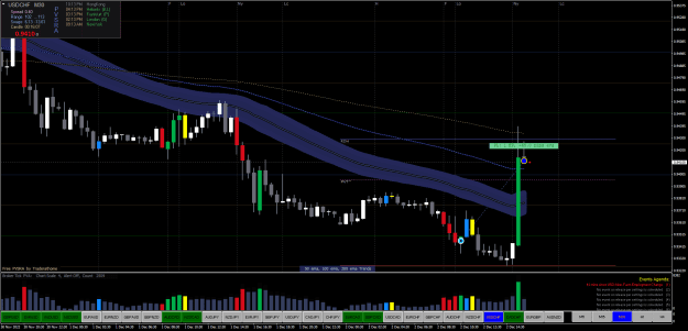Click to Enlarge

Name: USDCHFM30.png
Size: 35 KB