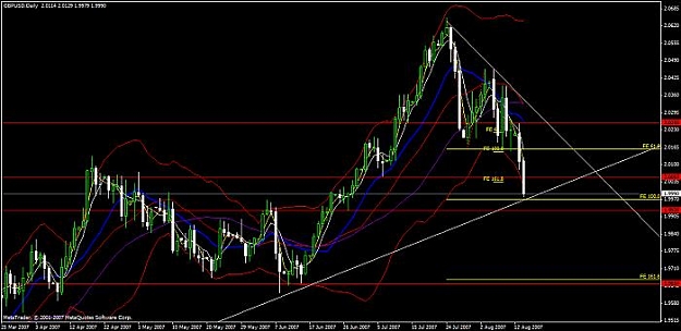 Click to Enlarge

Name: charts.jpg
Size: 42 KB