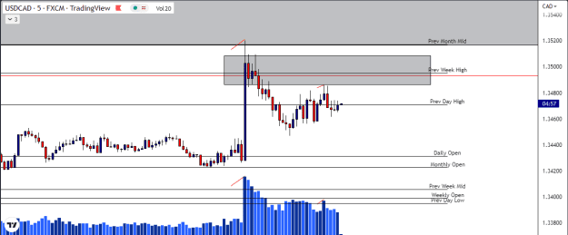 Click to Enlarge

Name: UC 5M waiting for a ND to short.png
Size: 13 KB