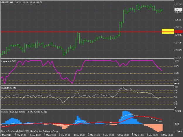 Click to Enlarge

Name: 1hr gy breakout.gif
Size: 19 KB