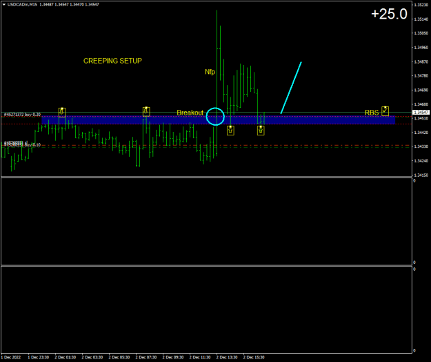 Click to Enlarge

Name: USDCADmM151.png
Size: 12 KB