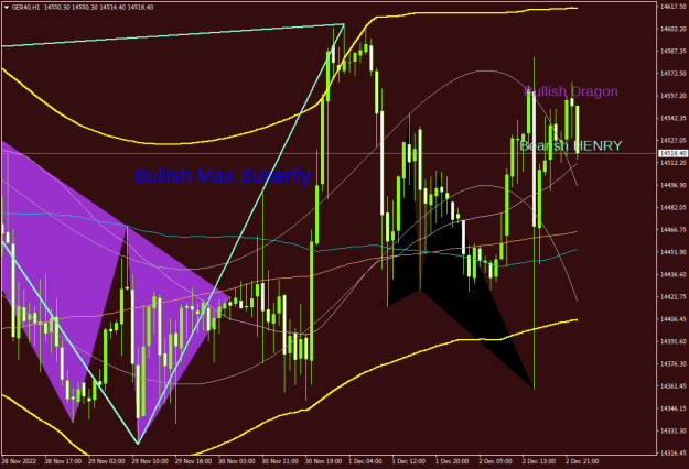 Click to Enlarge

Name: ger40-h1-first-prudential-markets.png
Size: 27 KB