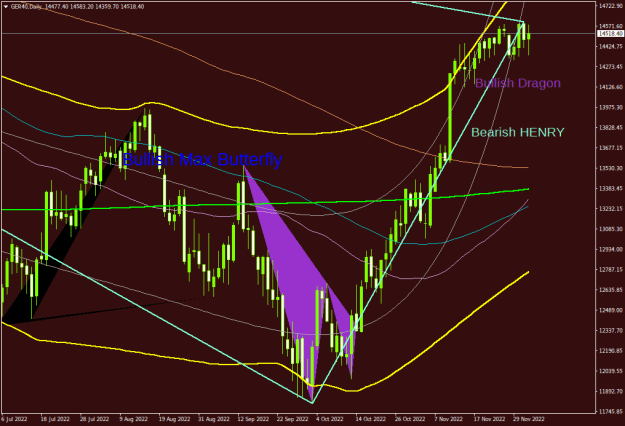 Click to Enlarge

Name: ger40-d1-first-prudential-markets.png
Size: 27 KB