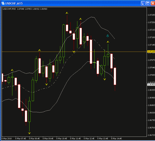 Click to Enlarge

Name: USDCHF_3.GIF
Size: 20 KB
