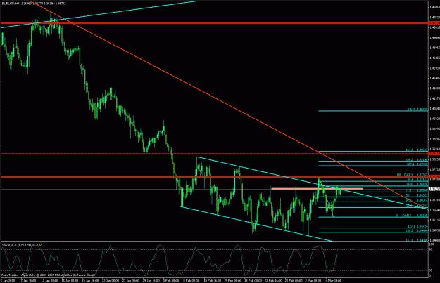 Click to Enlarge

Name: eurusd_4hr.gif
Size: 28 KB