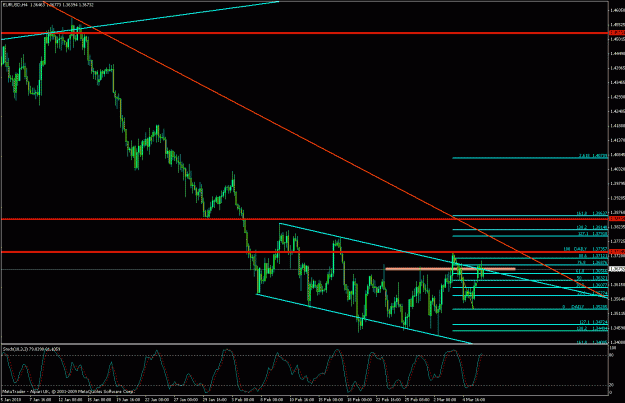 Click to Enlarge

Name: eurusd_4hr.gif
Size: 28 KB