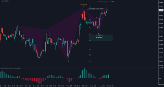 Click to Enlarge

Name: GBPCHF.tffH1.png
Size: 26 KB