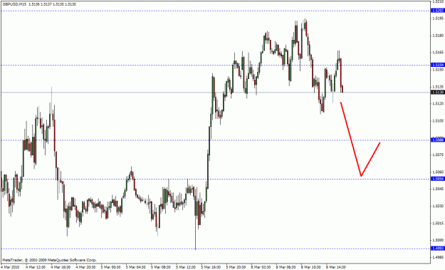 Click to Enlarge

Name: forex.gif
Size: 22 KB