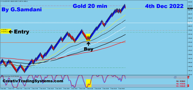 Click to Enlarge

Name: 1 Gold 12-04-22 Trade.png
Size: 29 KB