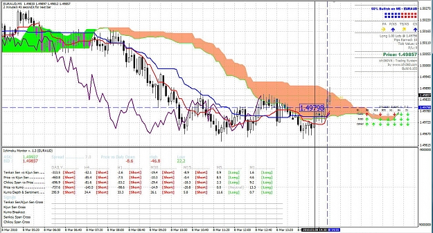 Click to Enlarge

Name: euraud2.jpg
Size: 322 KB