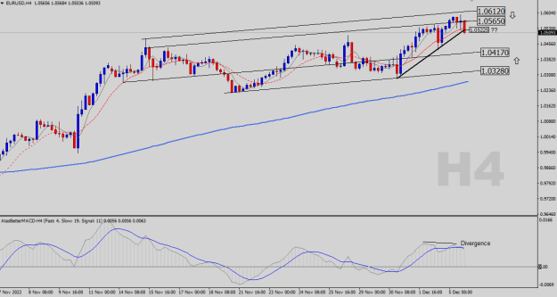 Click to Enlarge

Name: EURUSD-H4.png
Size: 19 KB