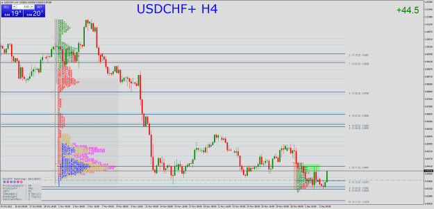 Click to Enlarge

Name: USDCHF+H4.png
Size: 41 KB