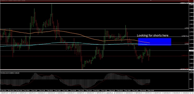 Click to Enlarge

Name: usdchfhourly.jpg
Size: 117 KB