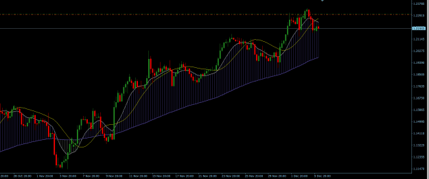 Click to Enlarge

Name: GBPUSD H4.png
Size: 19 KB