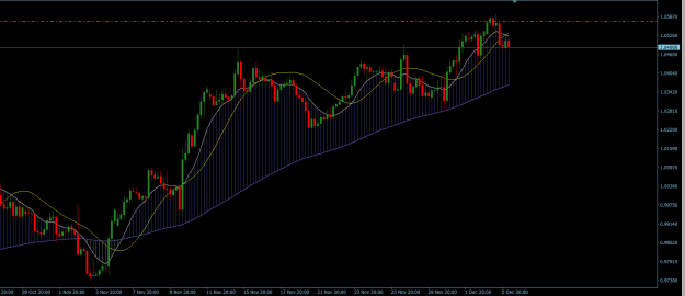Click to Enlarge

Name: EURUSD H4.png
Size: 20 KB
