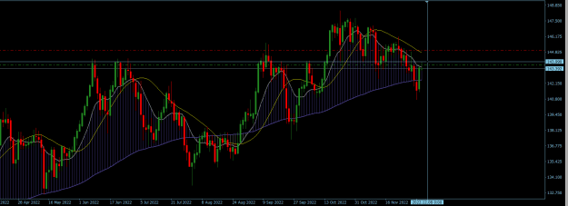 Click to Enlarge

Name: EURJPY Daily.png
Size: 22 KB