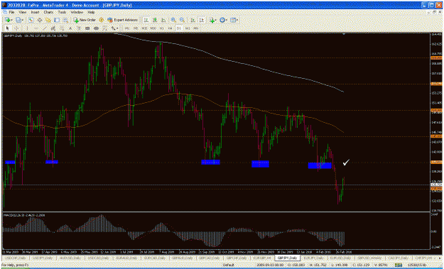 Click to Enlarge

Name: chart4.gif
Size: 45 KB