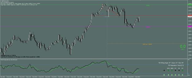 Click to Enlarge

Name: GBPAUD.jpg
Size: 160 KB