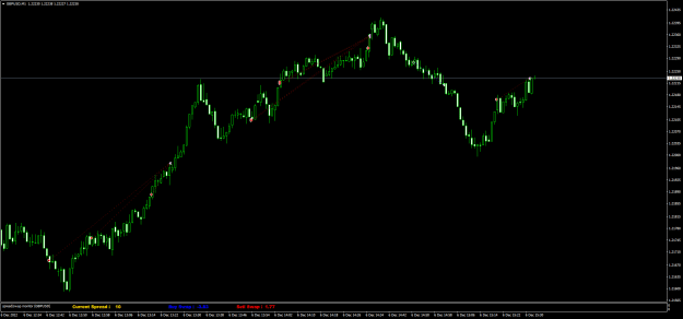 Click to Enlarge

Name: gbpusd-m1-raw-trading-ltd-3.png
Size: 19 KB