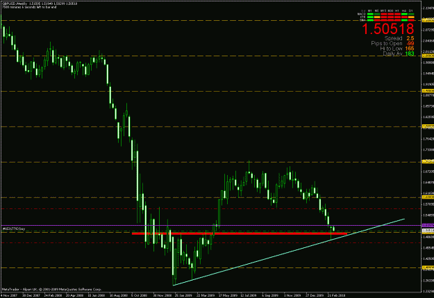 Click to Enlarge

Name: trade.gif
Size: 24 KB