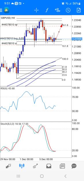 Click to Enlarge

Name: Screenshot_20221206_215144_MetaTrader 4.jpg
Size: 556 KB