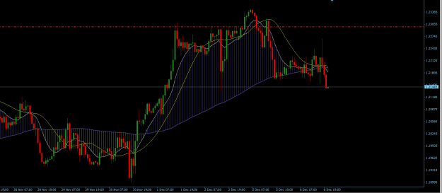 Click to Enlarge

Name: GBPUSD H1.png
Size: 20 KB