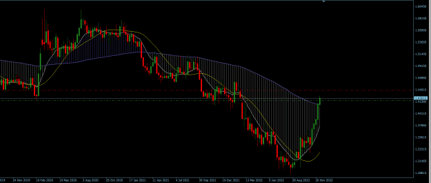 Click to Enlarge

Name: EURCAD Weekly.png
Size: 20 KB