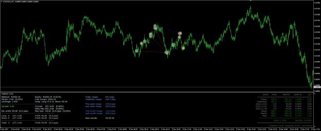 Click to Enlarge

Name: AUDUSD.jpg
Size: 213 KB