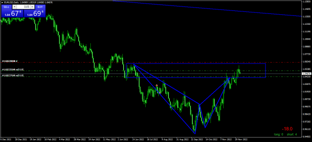 Click to Enlarge

Name: EURUSDDaily.png
Size: 19 KB