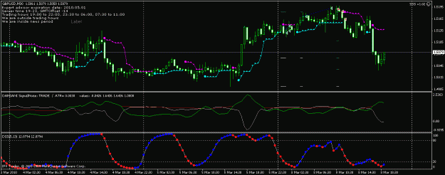 Click to Enlarge

Name: gu m30 chart.gif
Size: 20 KB