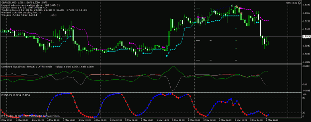 Click to Enlarge

Name: gu m30 chart.gif
Size: 20 KB