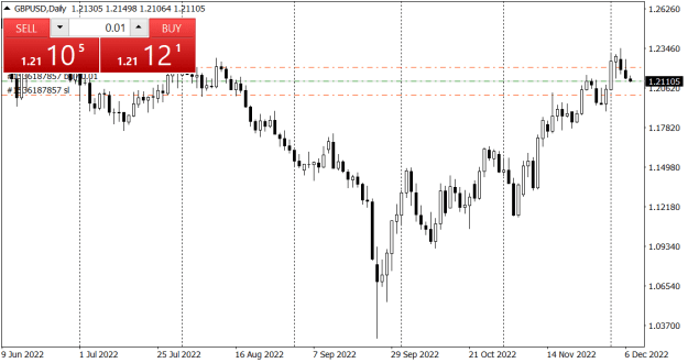 Click to Enlarge

Name: GBPUSDDaily.png
Size: 16 KB