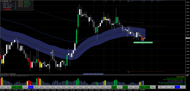 Click to Enlarge

Name: EURNZDH1.png
Size: 37 KB