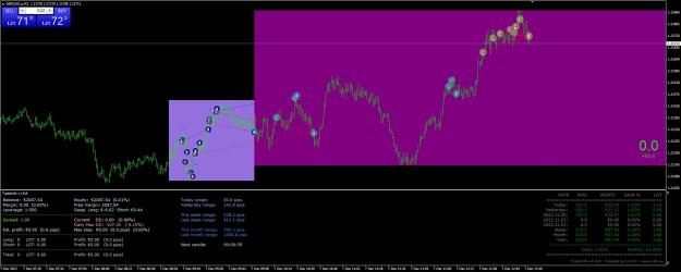 Click to Enlarge

Name: GBPUSD.jpg
Size: 212 KB