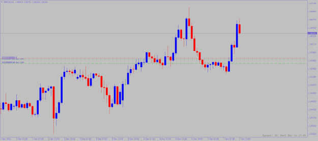 Click to Enlarge

Name: gbpcad-h1.png
Size: 11 KB
