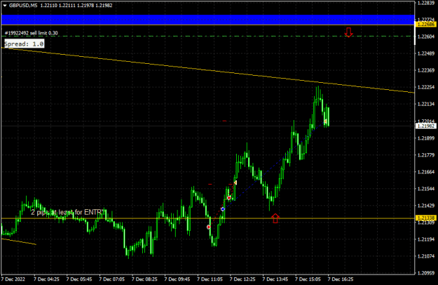 Click to Enlarge

Name: gbpusd-m5-traders-global-group.png
Size: 12 KB