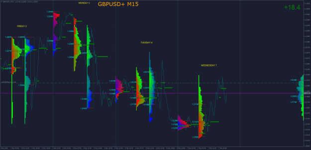 Click to Enlarge

Name: GBPUSD+M15.png
Size: 46 KB