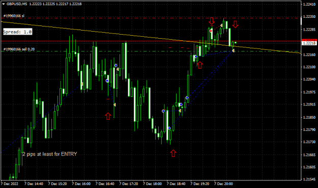 Click to Enlarge

Name: gbpusd-m5-traders-global-group-a-little-sell-for-the-night.png
Size: 12 KB