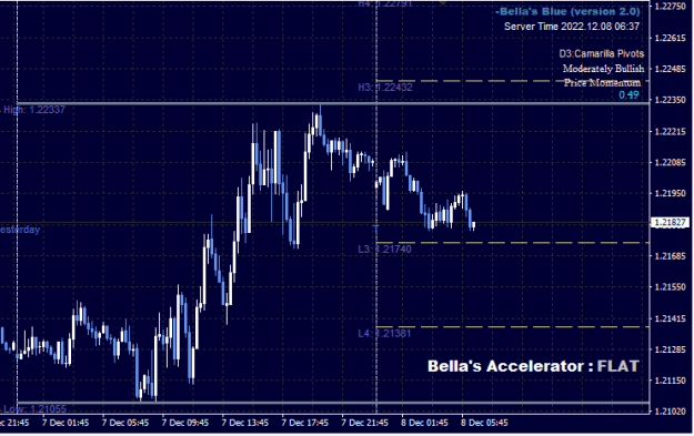 Click to Enlarge

Name: Bella'sBlue_01.png
Size: 12 KB