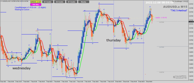 Click to Enlarge

Name: Au dec08 trades closed 8-12-2022 4-04-47 pm.png
Size: 37 KB