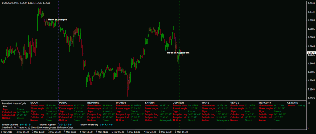 Click to Enlarge

Name: natural_cycles_moon_signs.gif
Size: 31 KB
