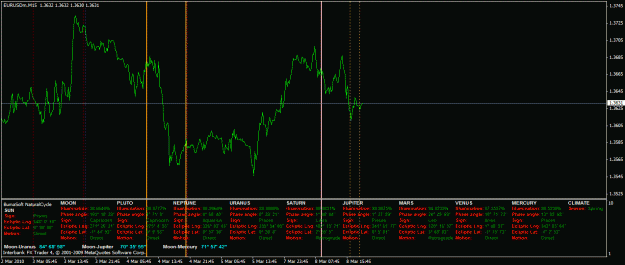 Click to Enlarge

Name: natural_cycles_aspects_turning_points.gif
Size: 32 KB
