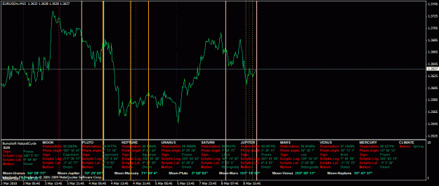Click to Enlarge

Name: natural_cycles_aspects_turning_points2.gif
Size: 37 KB