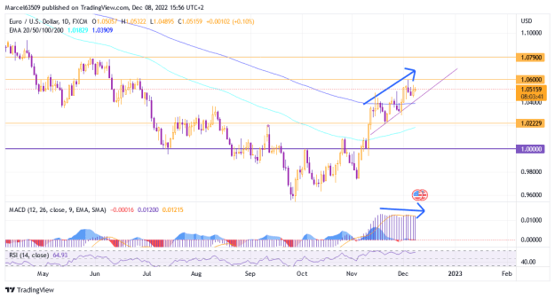 Click to Enlarge

Name: Euro Dollar Dec 08 (k679hN).png
Size: 26 KB