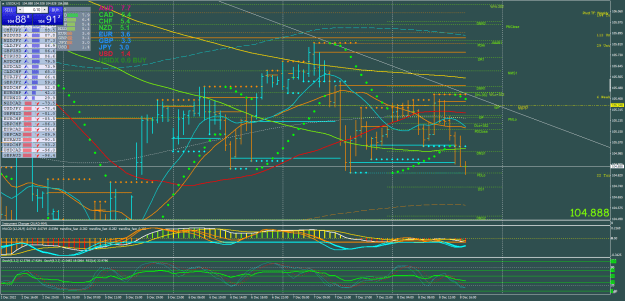 Click to Enlarge

Name: DXY dec8.png
Size: 68 KB